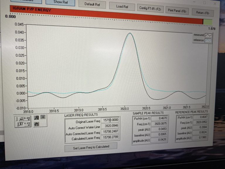 Chemical Industry FTIR - Ektimo