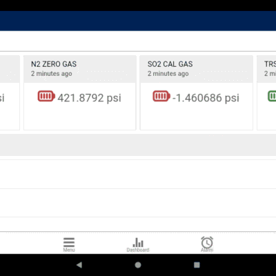 Livesense Ektimo Live Data Access Platform