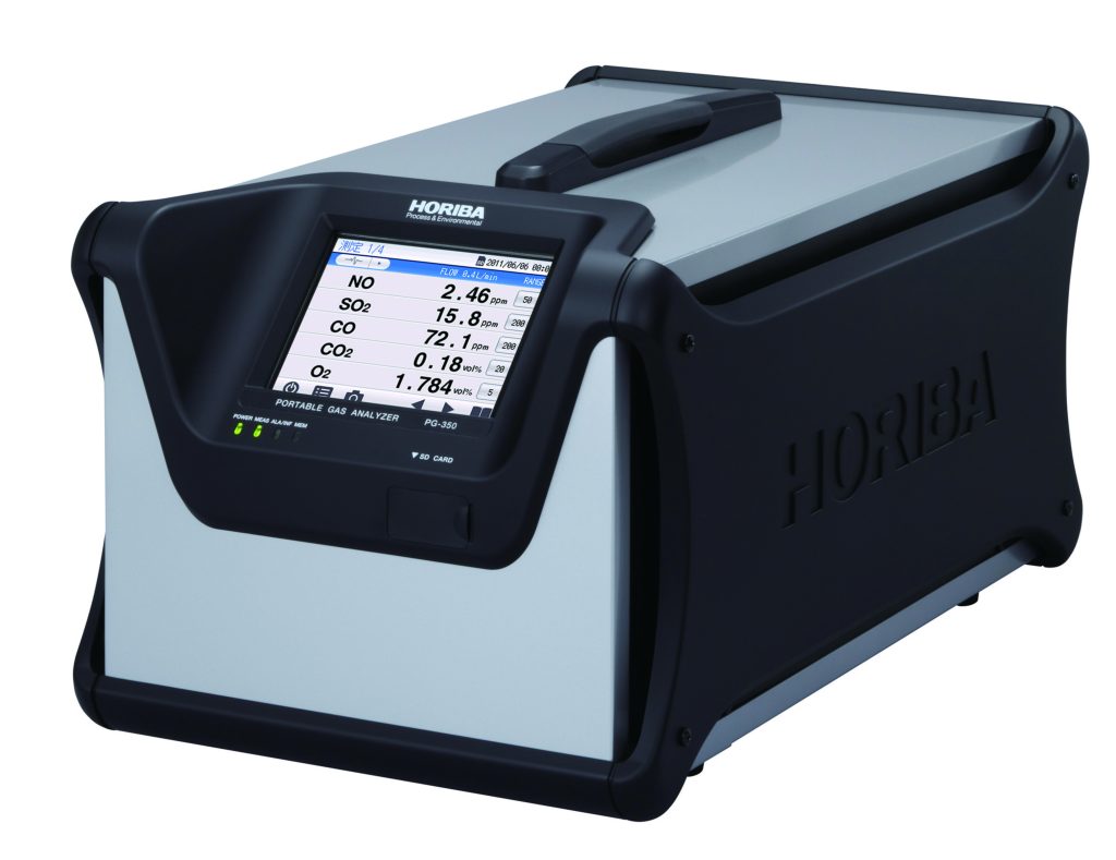 HORIBA PG-344 Carbon Neutral (CN) series