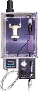 Perma Pure Mini-GASS 1228W Wall Mount Gas Sampling System