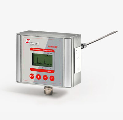 Buhler BDA 02 Ex Particle Monitor